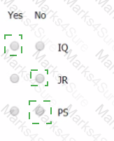 GMAT Answer 64